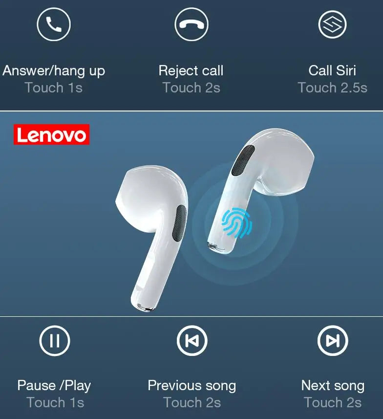 Fone de Ouvido Bluetooth Lenovo LivePods HT38 - [Compre 1 e Leve 2]